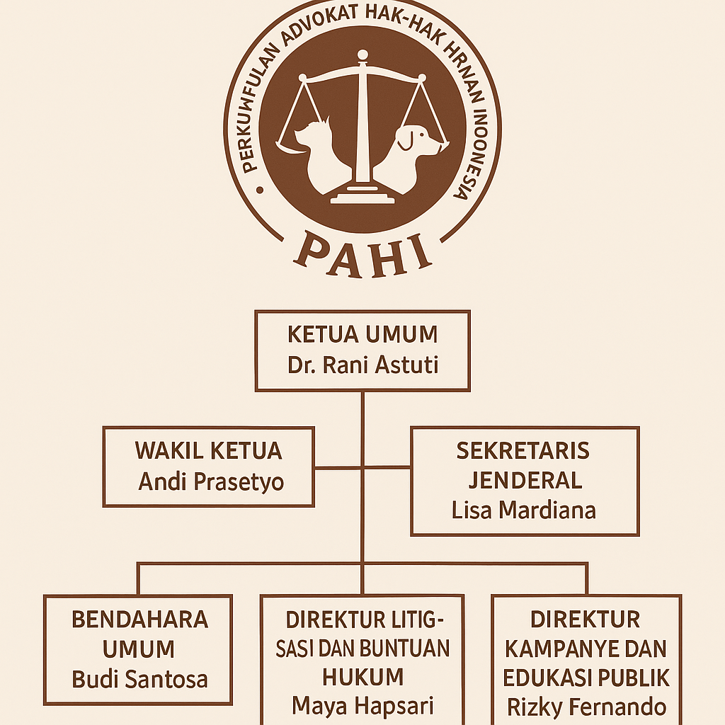 PAHI CABANG SRAGEN